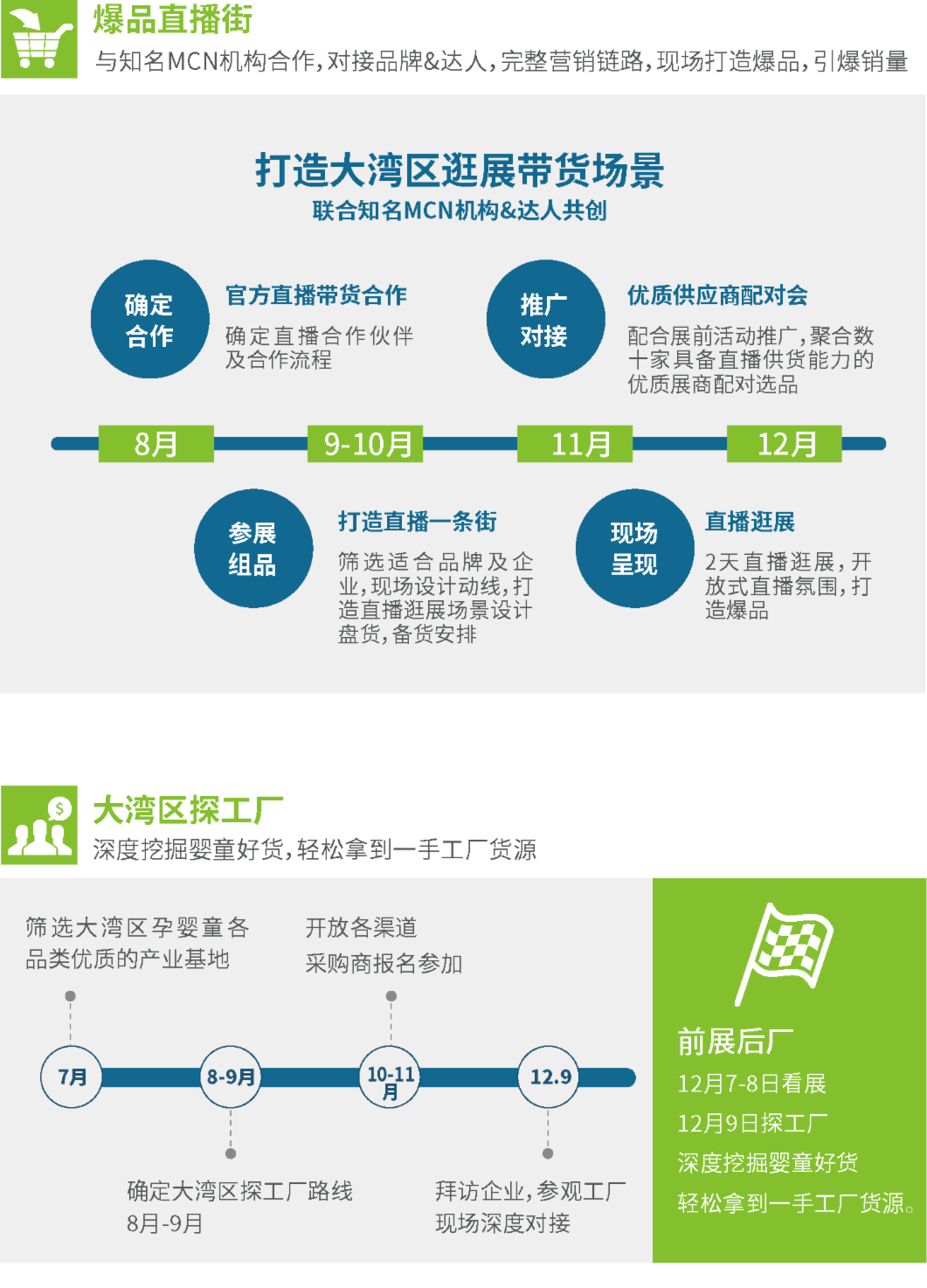 CBME大湾区孕婴童展